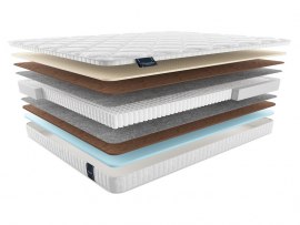 Матрас MaterLux Dornes Multi