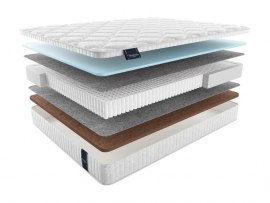 Матрас MaterLux Gardena Multi