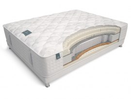 Матрас MaterLux Impero Soft
