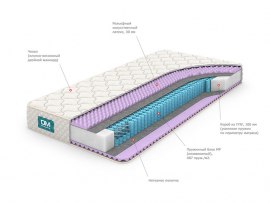 Матрас Dream Master Массаж 3 MP