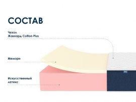 Матрас Димакс Практик 27 Мемори