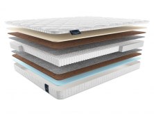 Матрас MaterLux BATESFORD MULTI