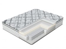 Матрас Verda Cloud Pillow Top