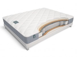 Матрас MaterLux Violetta Maxi
