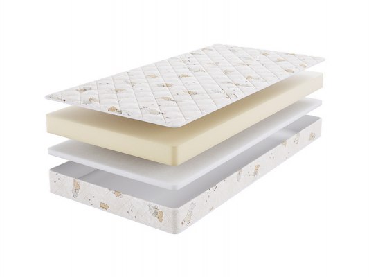 Детский матрас Beautyson Baby AirFoam Fiber 1