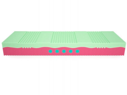 Матрас Mr.Mattress BioGold Soya 2 Матрас Mr.Mattress BioGold Soya 2