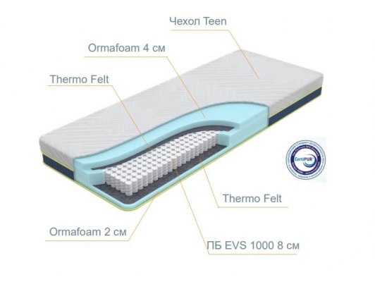 Детский матрас Орматек Teen Age 2