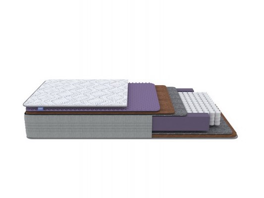 Матрас ProSon Aura Duo M/F 2