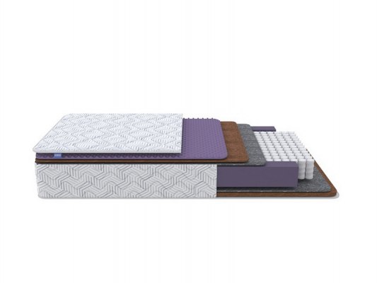 Матрас ProSon Aura Duo M/F 1