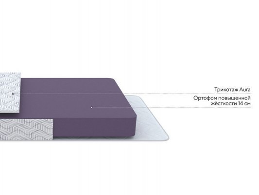 Матрас ProSon Aura Flex Comfort M Roll 3