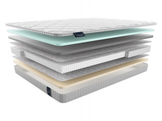 Матрас MaterLux AZZURRO NEW 1 Матрас MaterLux AZZURRO NEW 1