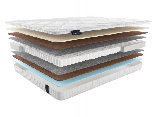Матрас MaterLux BATESFORD 1 Матрас MaterLux BATESFORD 1