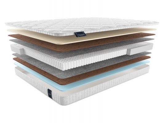 Матрас MaterLux BATESFORD MULTI 1 Матрас MaterLux BATESFORD MULTI 1