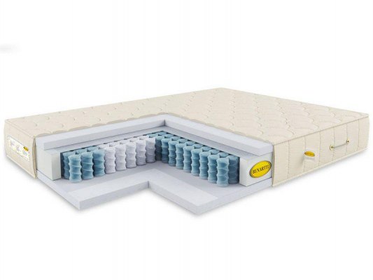 Матрас Benartti Classic Max TFK 1 Матрас Benartti Classic Max TFK 1