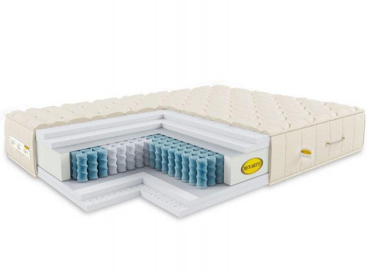 Матрас Benartti Prime Comfort Max S1000 1 Матрас Benartti Prime Comfort Max S1000 1