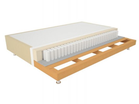 Кроватный бокс Mr.Mattress Spring Box с пружинным блоком 2