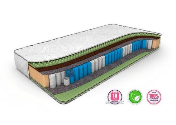 Матрас DreamLine Mix Foam Smart Zone 1 Матрас DreamLine Mix Foam Smart Zone 1