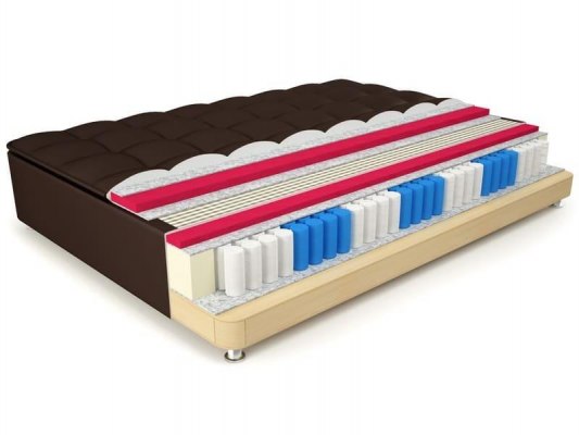Кроватный бокс Mr.Mattress Top Box 2 Кроватный бокс Mr.Mattress Top Box 2