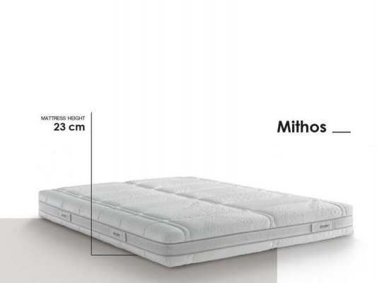Матрас Dorelan Mithos 1