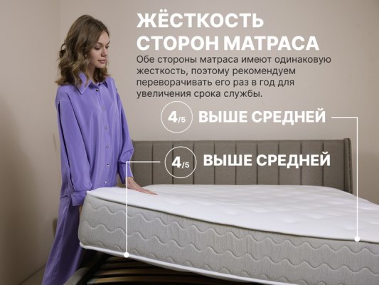 Матрас Димакс Bliss Choice Plus 2