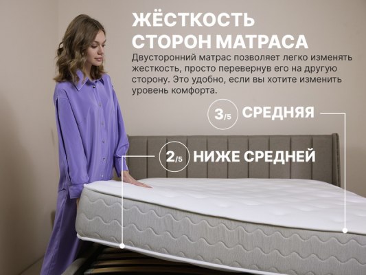 Матрас Димакс Bliss Perfect 2