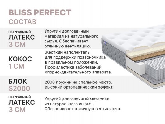 Матрас Димакс Bliss Perfect 5