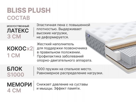 Матрас Димакс Bliss Plush 5