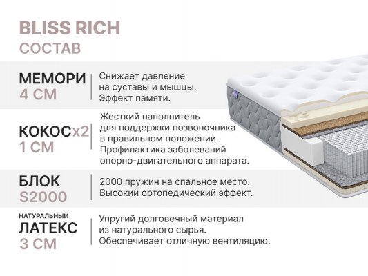 Матрас Димакс Bliss Rich 5