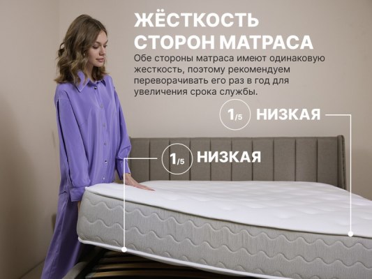 Матрас Димакс Bliss Sleeper 2 Матрас Димакс Bliss Sleeper 2