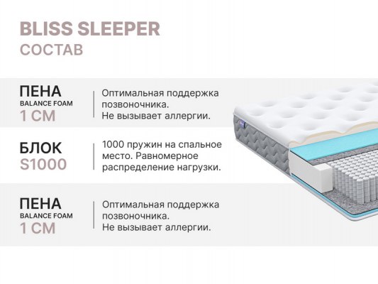 Матрас Димакс Bliss Sleeper 5 Матрас Димакс Bliss Sleeper 5