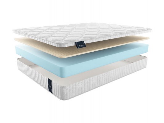 Матрас MaterLux Camelia 1 Матрас MaterLux Camelia 1