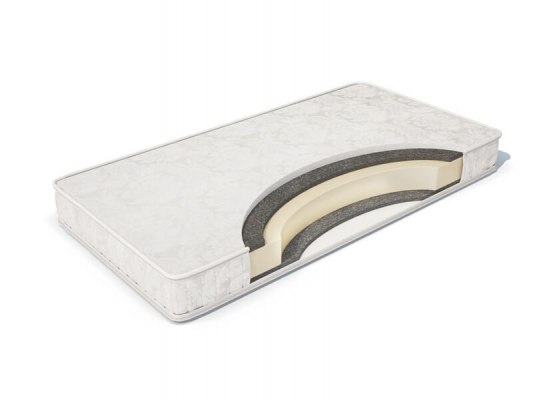 Матрас детский MaterLux Piccolo 1 Матрас детский MaterLux Piccolo 1