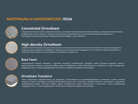 Матрас Орматек Innovo Max Transform 4 Матрас Орматек Innovo Max Transform 4