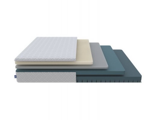 Матрас ProSon Elysium Memo Flex 1
