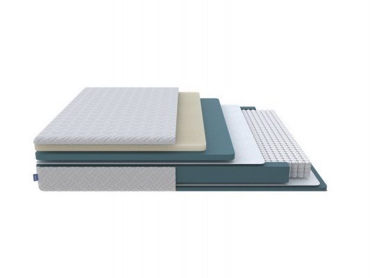 Матрас ProSon Elysium Memo 1