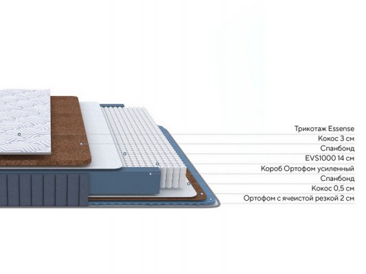 Матрас ProSon Essense Duo M/F 4