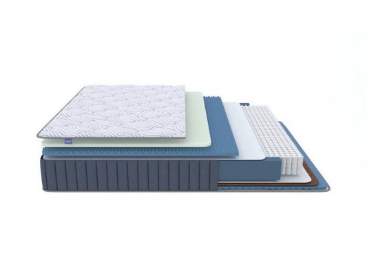 Матрас ProSon Essense Duo M/S 2