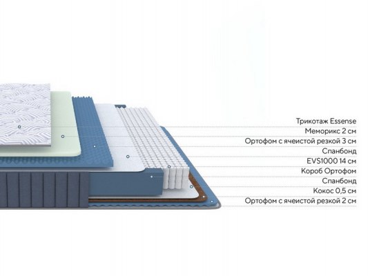Матрас ProSon Essense Duo M/S 4