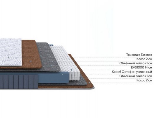 Матрас ProSon Essense F 4