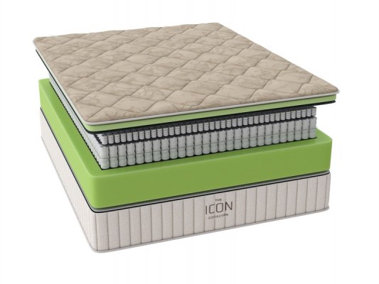 Матрас Райтон ICON Base Firm (Икон Бейс Фирм) 2