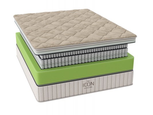 Матрас Райтон ICON Base Medium (Икон Бэйс Медиум) 2