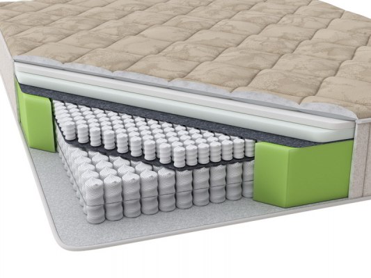 Матрас Райтон ICON Base Medium (Икон Бэйс Медиум) 1