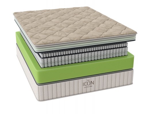 Матрас Райтон ICON Base Plush (Икон Бэйс Плюш) 2
