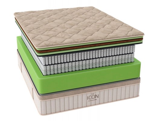 Матрас Райтон ICON Firm 5