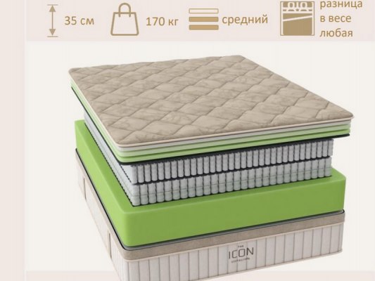 Матрас Райтон ICON Medium 1
