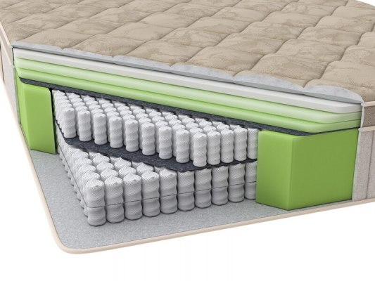 Матрас Райтон ICON Medium 2