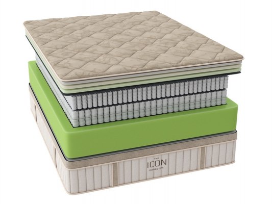 Матрас Райтон ICON Plush 3