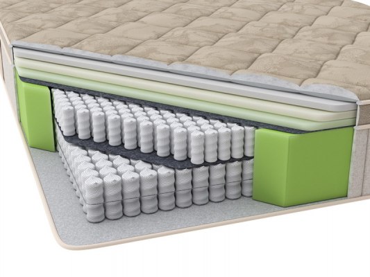 Матрас Райтон ICON Plush 2