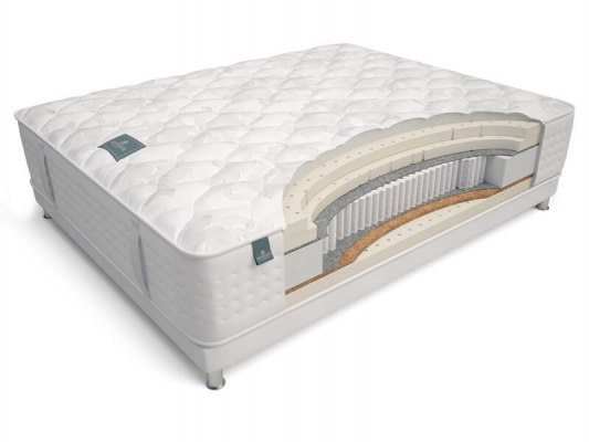 Матрас MaterLux Impero Soft 1 Матрас MaterLux Impero Soft 1