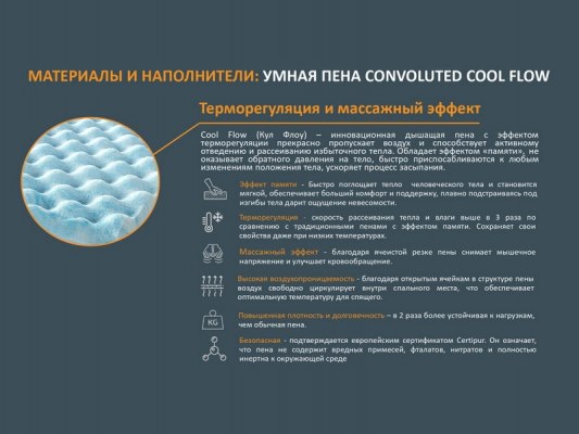 Матрас Орматек Innovo Air Transform 10
